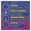 Energade Sports Drink benefits including refreshment, electrolyte replenishment, low kilojoule hydration, and everyday use features.